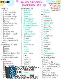 Paleo Diet Food List PDF